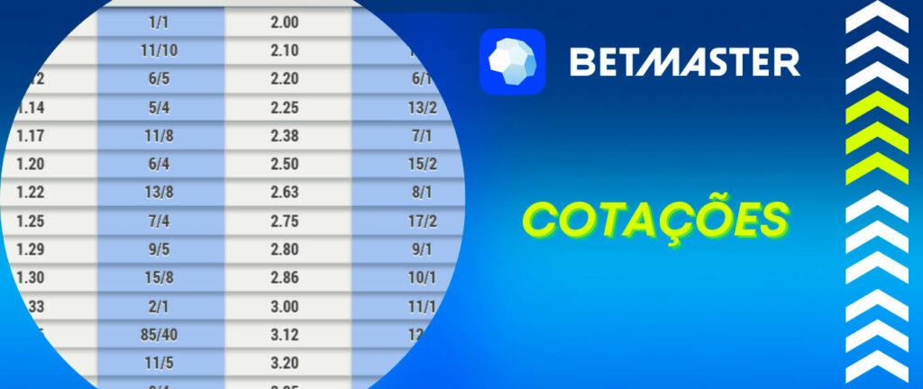 Entra betano