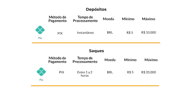 bet365 tigrinho