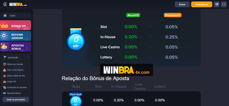 Blaze site de apostas