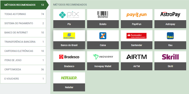 Paysandu classificação