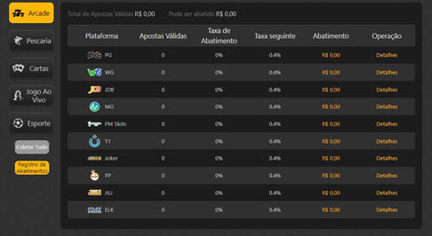 Online betting casino