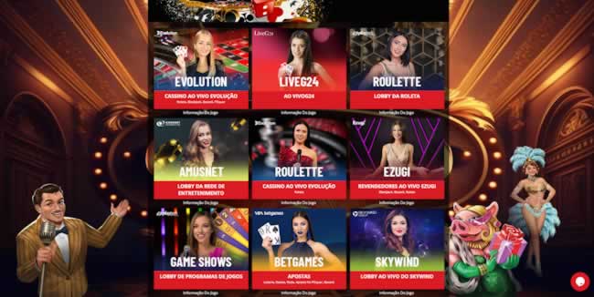 Pggobet login